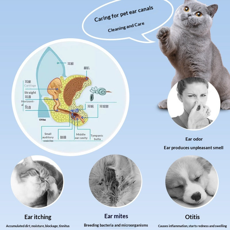 Pet Ear-cleaning Cotton Swabs For Removing Ear Mites