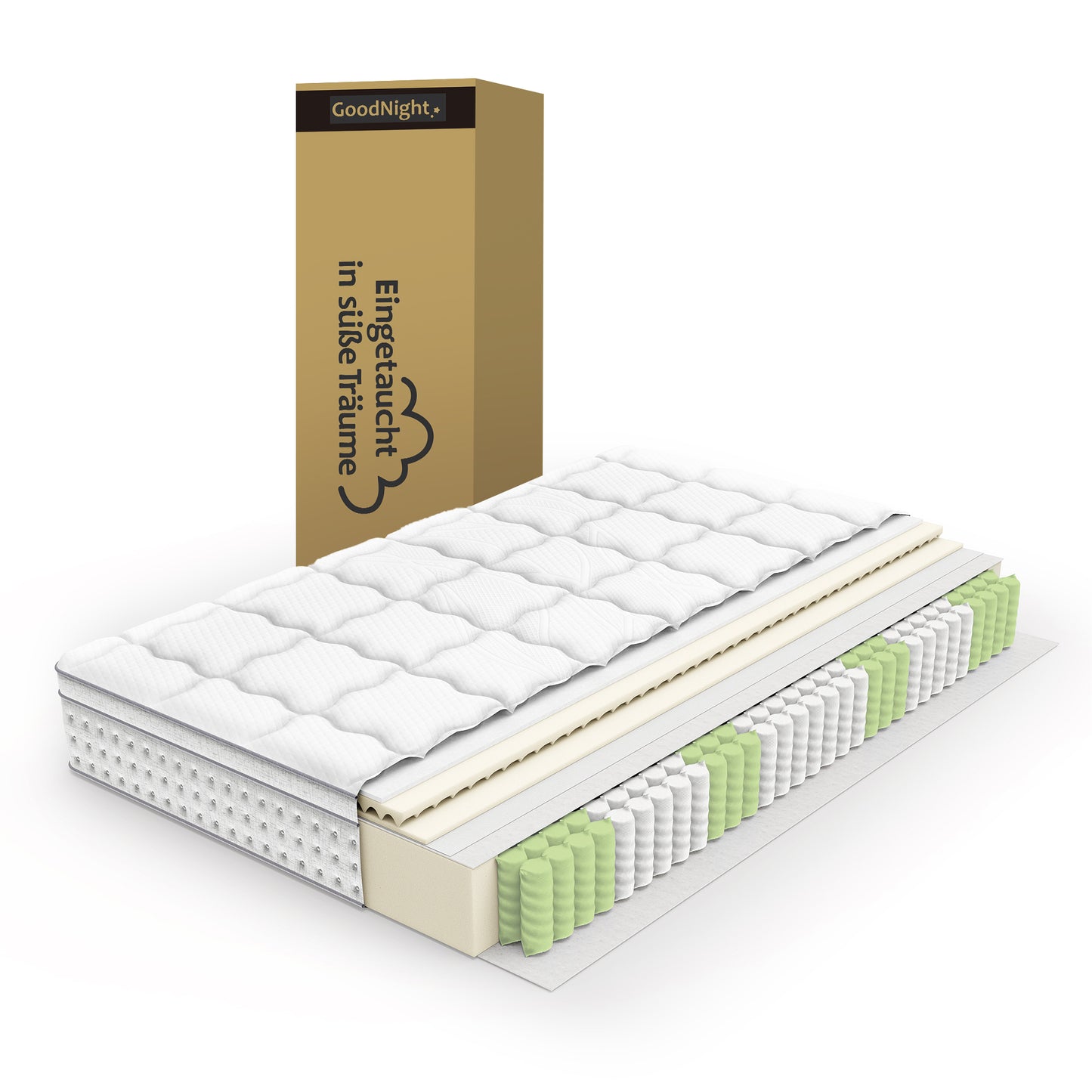 7-zone Pocket Spring Mattress 140x200 Cm H3, 25cm High Cold Foam Hybrid Mattress, Ergonomic Body Adaptation & Breathable, OEKO-TEX Certified, Comfort Double Bed Mattress