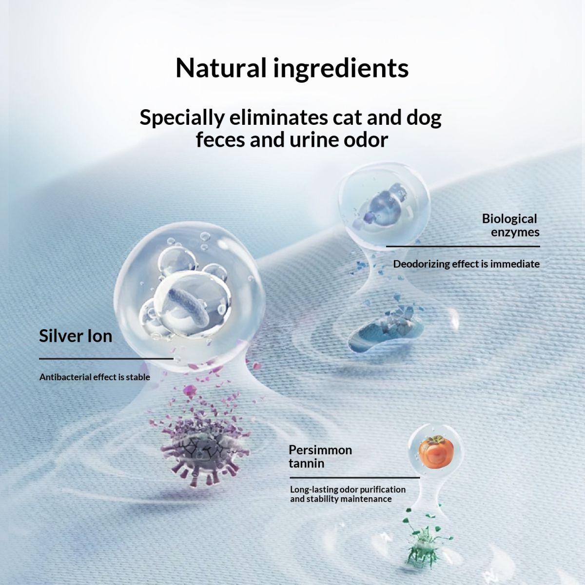 Pet Deodorizing Spray Bio-enzyme Odor Eliminator