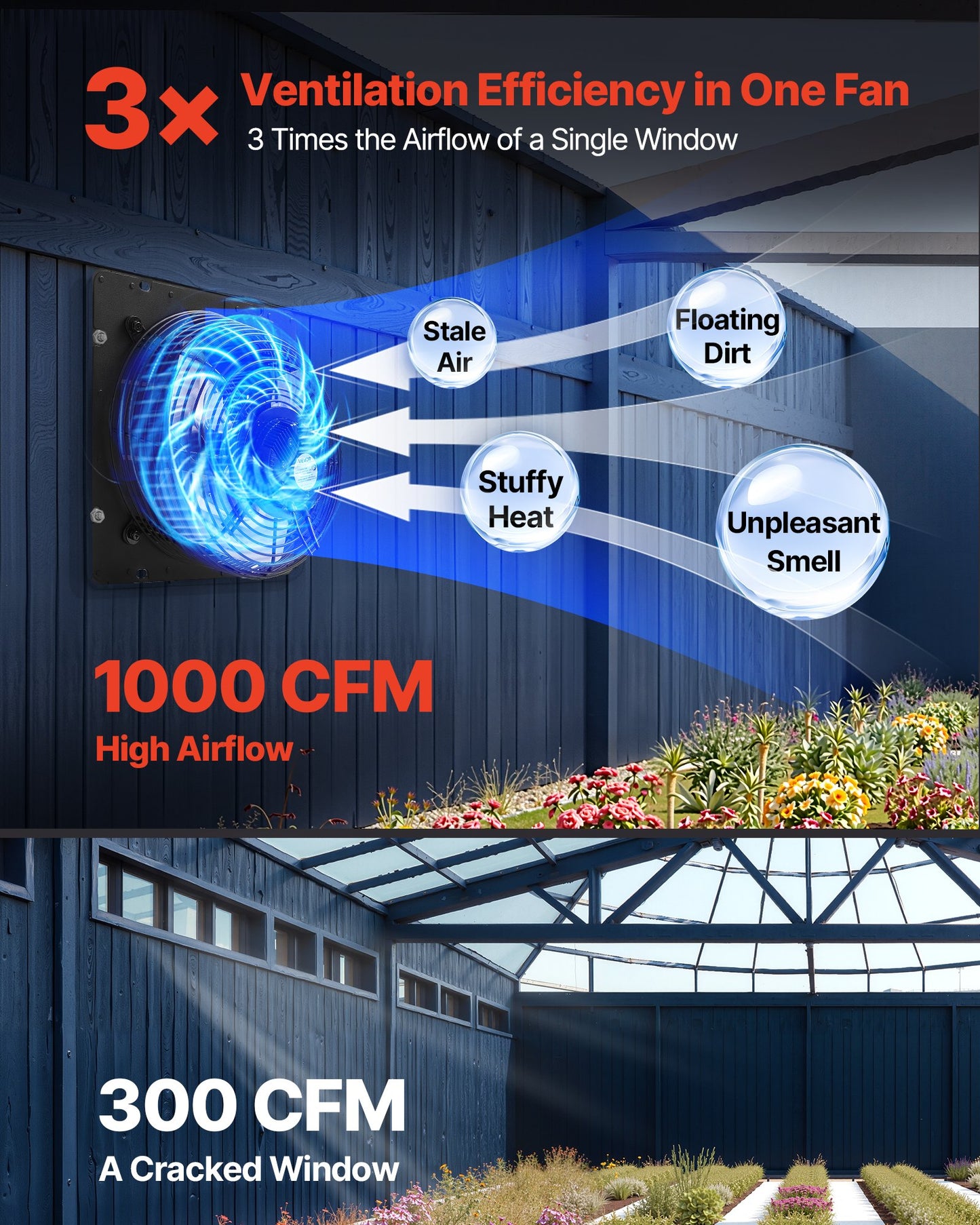 10 Inch Shutter Exhaust Fan, Wall Mounted Attic Vent Fan With Smart Programming Variable Speed Temperature Control, 1000 CFM,EC Motor,Timer, For Shed,Garage,Greenhouse Ventilation Cooling,Black