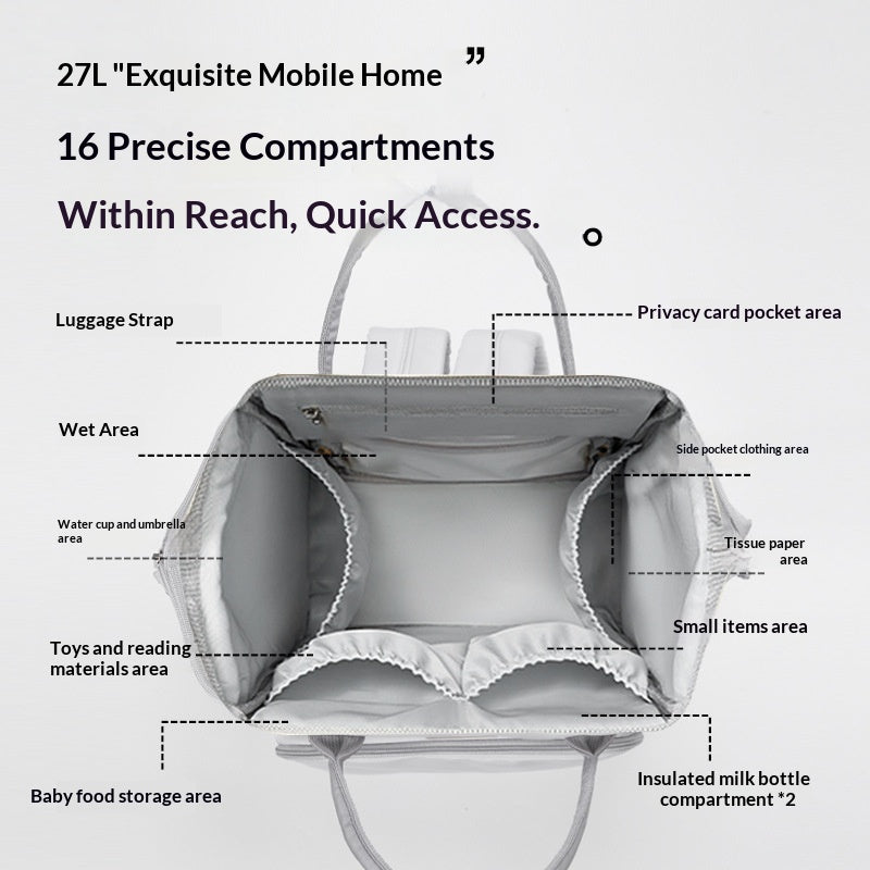 Multifunctional Lightweight Backpack For Home Storage