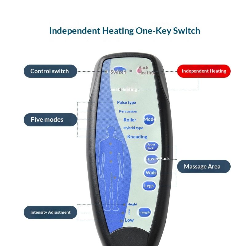 Car-mounted Electric Massage Cushion Seat