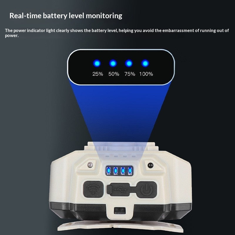 Outdoor Multi-function Charging Induction Headlamp