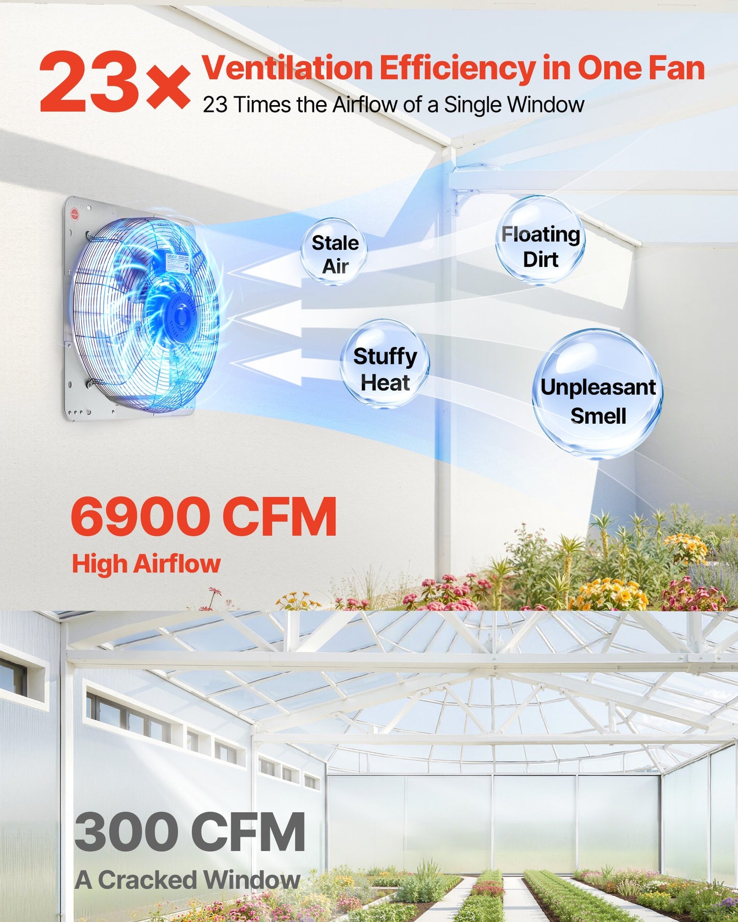 30 Inch Shutter Exhaust Fan, Wall Mounted Attic Vent Fan With 6900 CFM Airflow, AC Motor, Heavy-duty Steel Construction, Low Noise For Shed, Garage, Greenhouse Ventilation Cooling, Silver