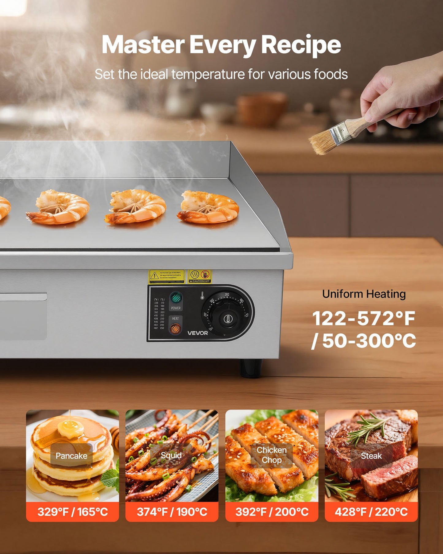 Commercial Electric Griddle, 28.54 X 15.75 Inches, 4400W, 122-570°F Adjustable Temp Control, Stainless Steel Body, Half Grooved Half Flat, With 2 Spatulas, 2 Brushes, And 4 Foot Pads, For Steak