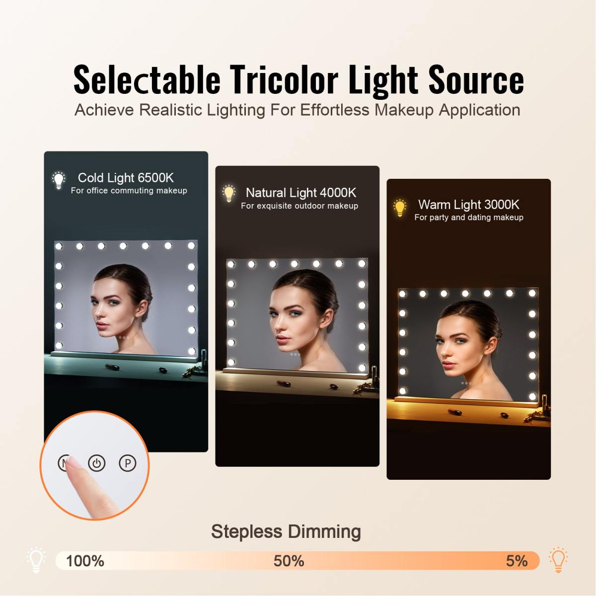 Hollywood Schminkspiegel Mit Beleuchtung, Dimmbare Glühbirnen & 3 Farbbeleuchtungsmodi, Kosmetikspiegel Mit Abnehmbarer 5-facher Vergrößerung, USB, Typ C, Smart-Touch-Steuerung, 791x597mm
