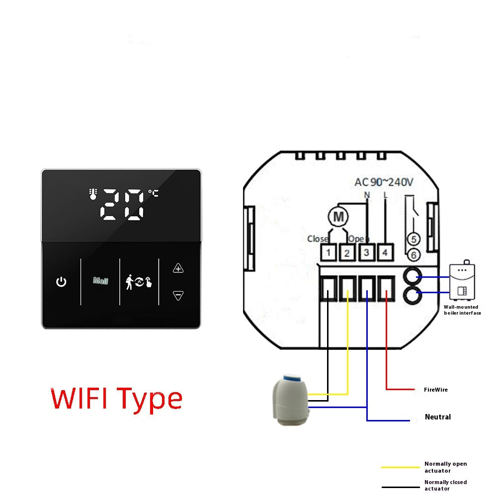 Smart Temperature Controller Touch Control Panel