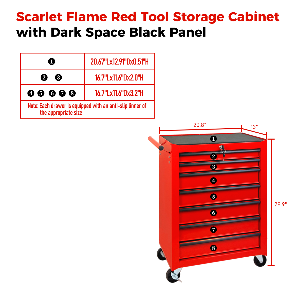7-Drawer Rolling Tool Storage Cabinet With Detachable Top Tool Box, Universal Lockable Wheels, Adjustable Shelf, Locking Mechanism, Metal Tool Cart For Garage Workshop,Scarlet Flame Red