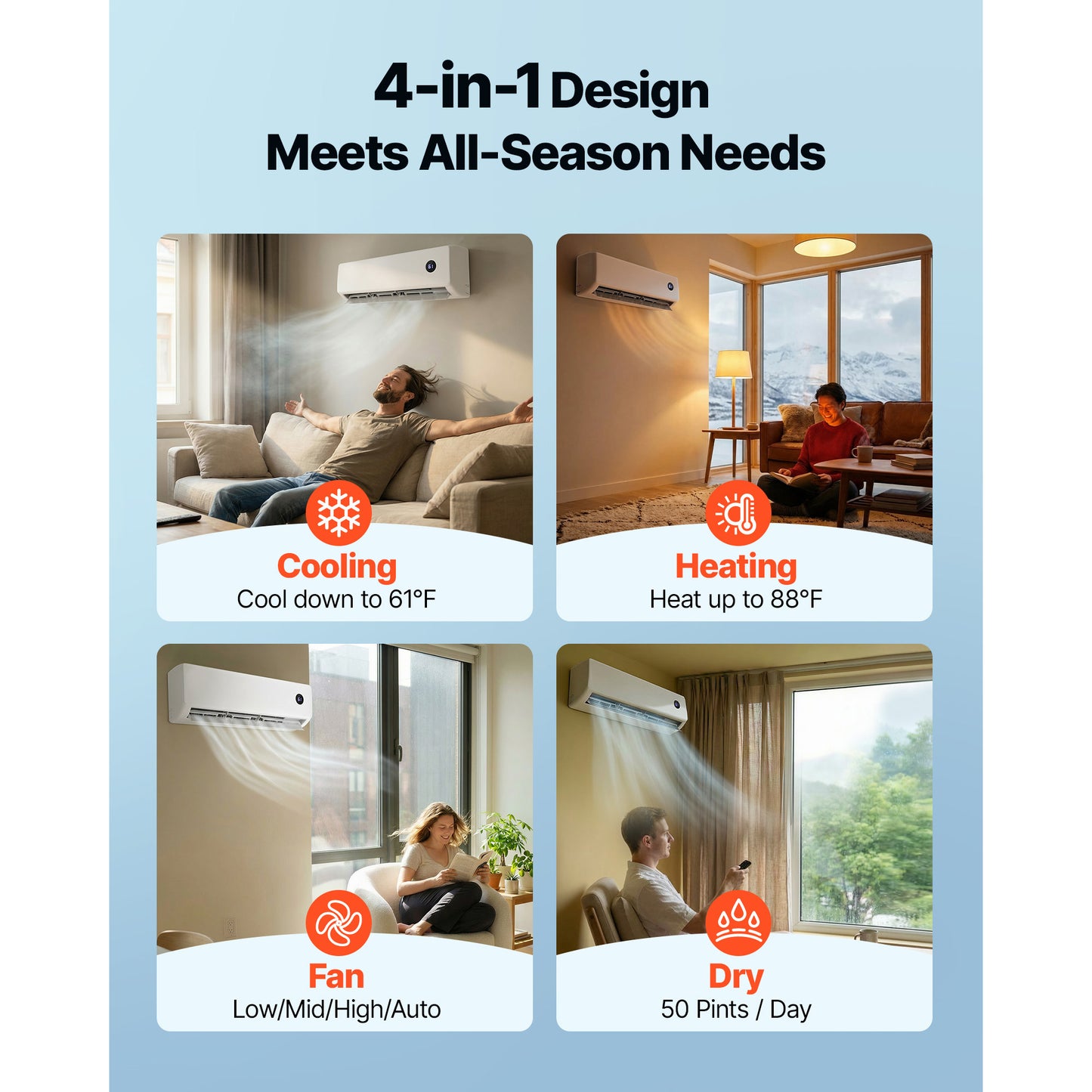 Mini Split Air Conditioner, 18,000 BTU AC 18,400 BTU Heat, 230V 19 SEER2 High Efficiency Energy Saving, Quiet Inverter System For 1250 Sq.Ft Coverage Area, Easy To Maintain, For Home, Office