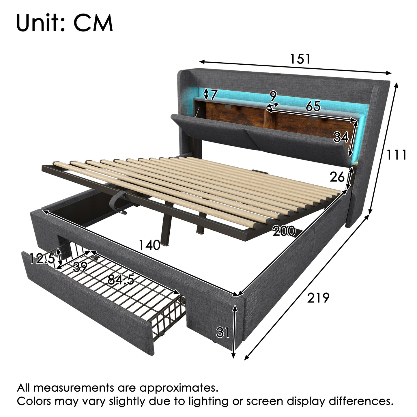 Upholstered Bed 140x200 Cm With Hydraulic Storage And Headboard With Storage Compartment, LED Lighting And USB & USB-C Port, Wooden Slatted Bed Frame, Grey, Linen, Without Mattress
