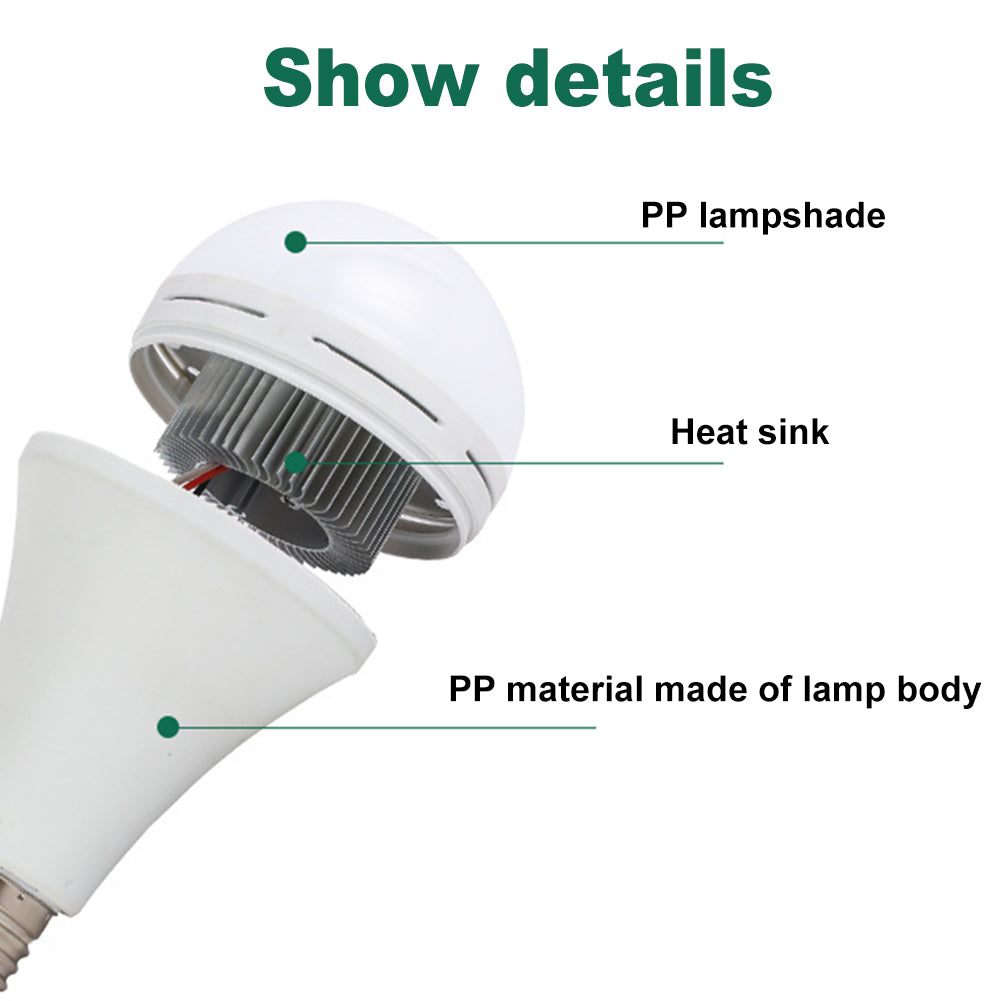 R70 LED Fast Charging Built-in Battery Emergency Light Lighting Bulb, Power -12W - Not Shipped On Weekends