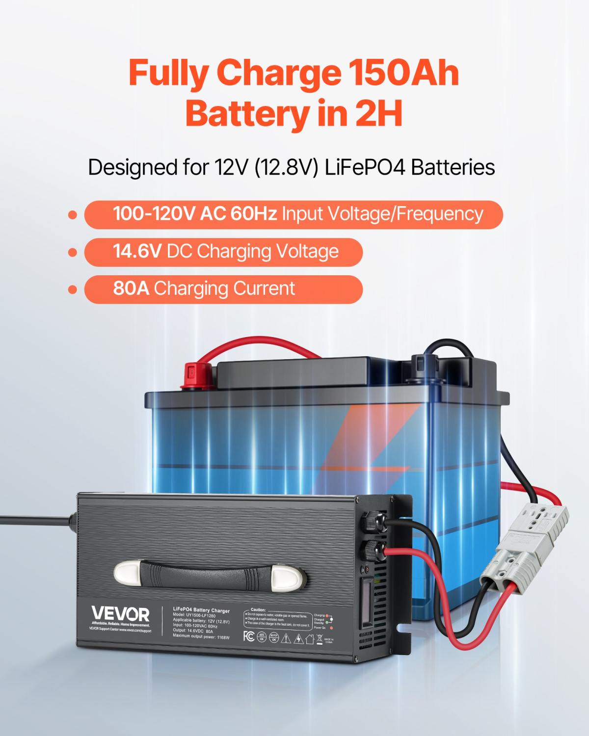 12V 80A Lithium Battery Charger 14.6V AC-DC LiFePO4 Smart Charger For RV