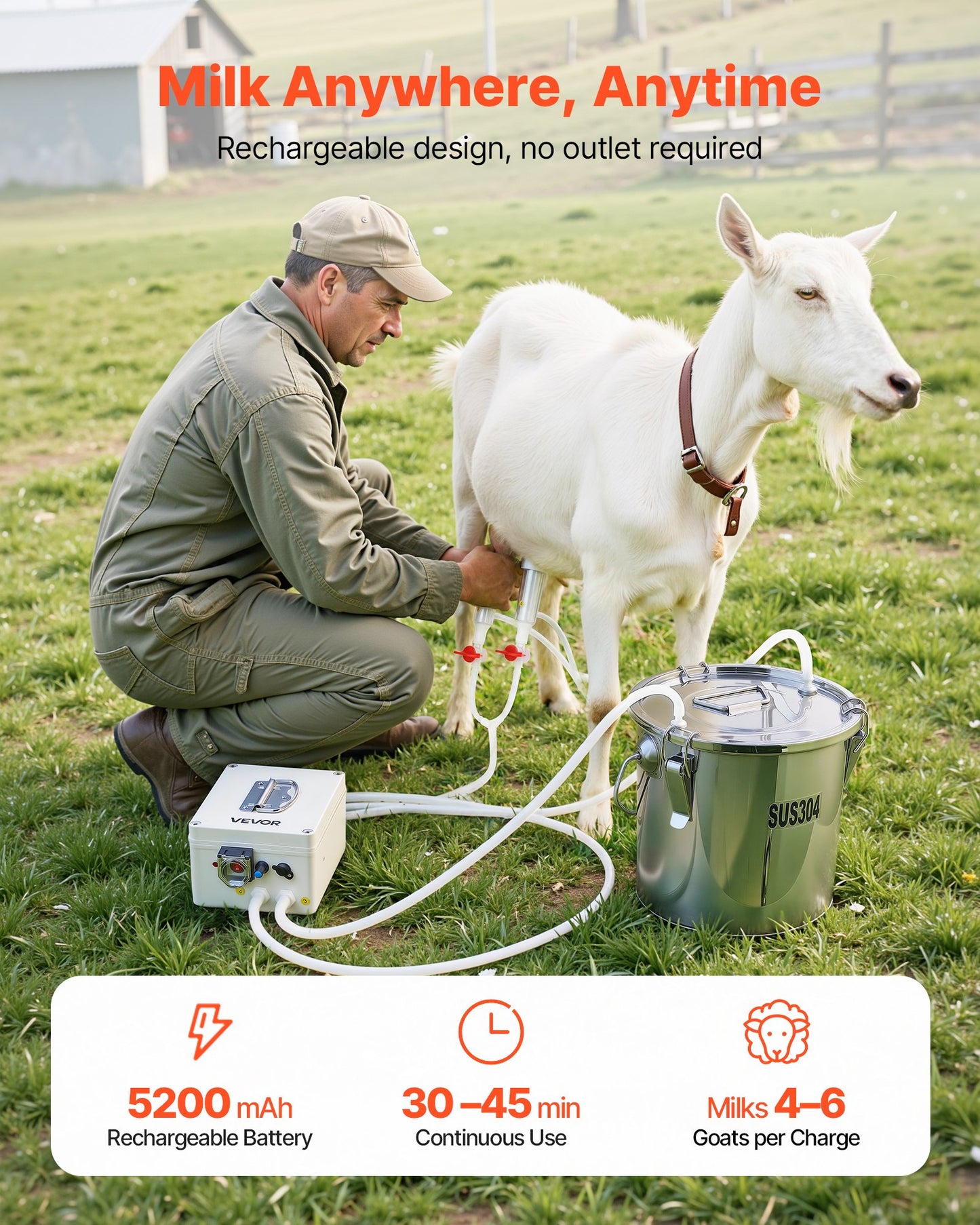 Goat Milking Machine, 0.8 Gal Food-Grade Stainless Steel Bucket, With 5200 MAh Rechargeable Battery, 2 Teat Cups, Cordless Portable Pulsation Vaccum Electric Milking Machine For Goats Only
