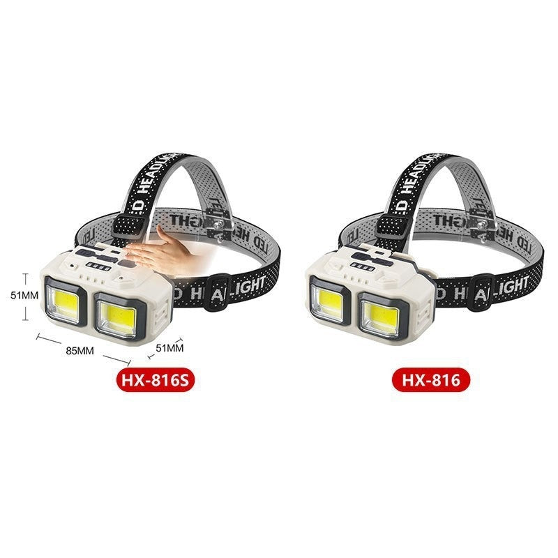Outdoor Multi-function Charging Induction Headlamp