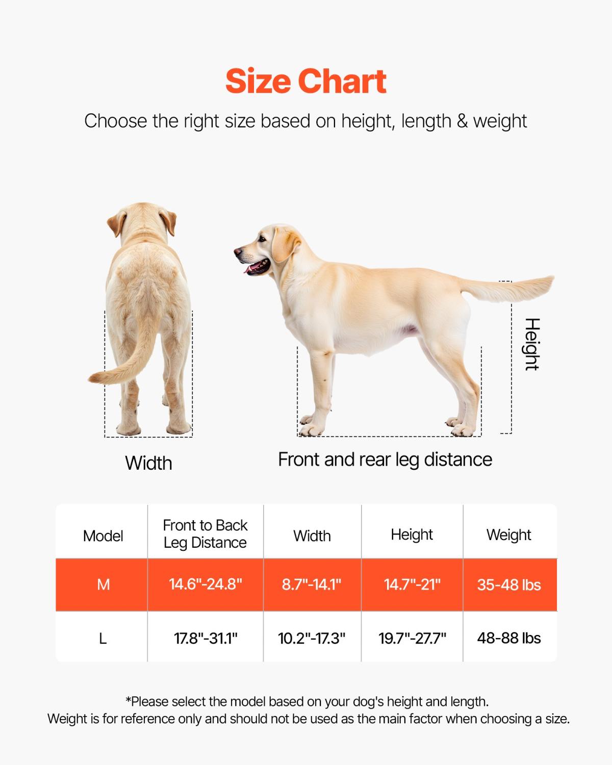 Dog Wheelchair For Back Legs, Lightweight 2 Wheels Pet Wheelchair, Height, Width & Length Adjustable, Dog Cart With Shock-Absorbing Wheels, For Injured, Disabled Dogs 35-48 Lbs, Medium