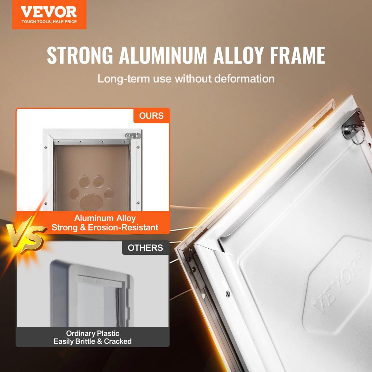 Pet Door, 13.27" X 20.04" Aluminum Frame With Lock And Flap System, Weatherproof Doggy Door, Easy To Install In Interior Or Exterior Doors, Pet Door Suitable For Cat Doggie Kitties (White-L)