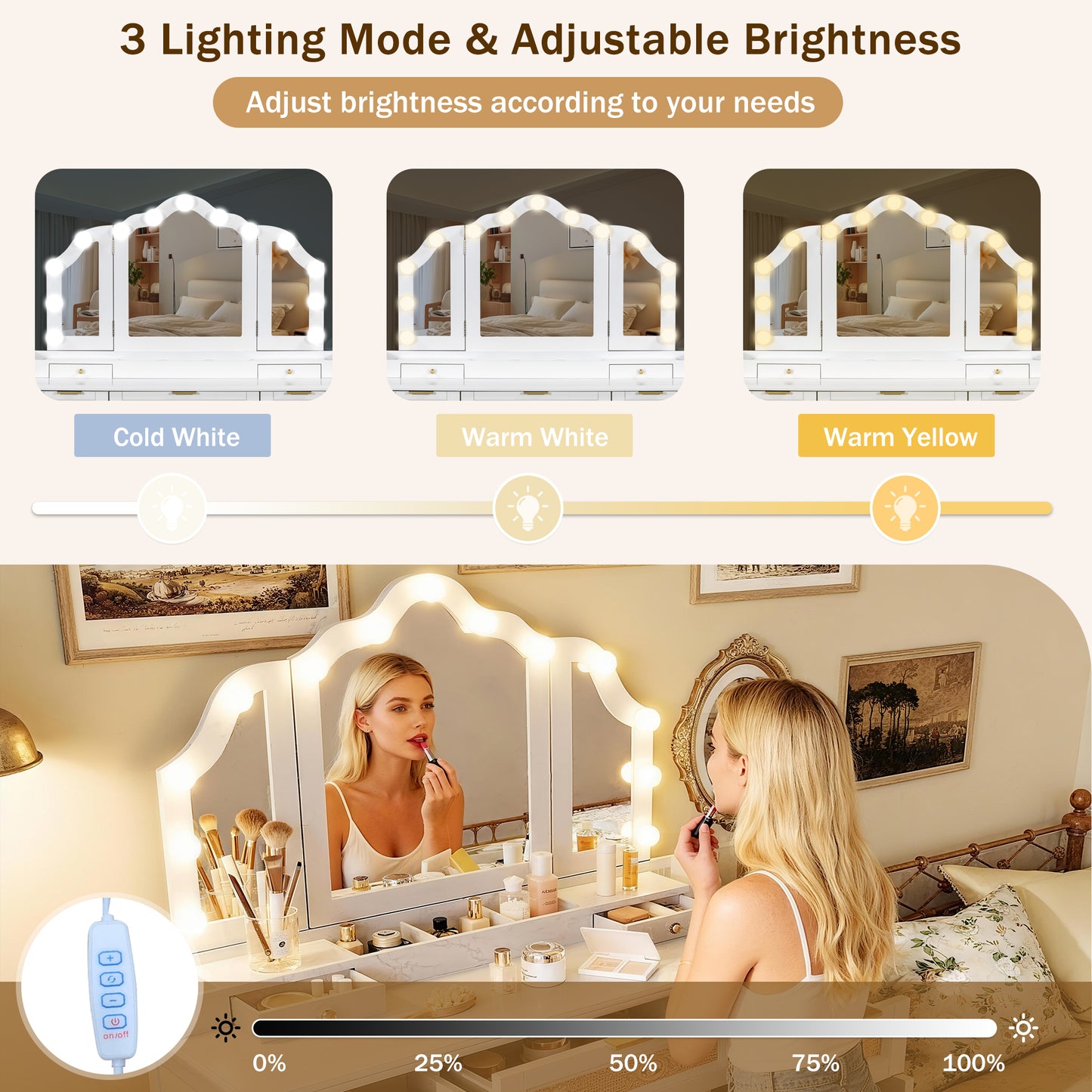44.37  Makeup Vanity Desk With 13 Hollywood Bulbs And 3 Lighting Modes, Dressing Table With Tri-Fold Mirror   Large Vanity Table With 5 Drawers And Shelves And  Charging Station For Bedroom, White