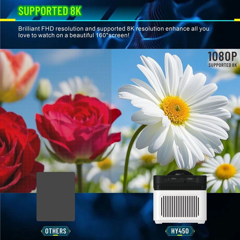 Household Portable 8K Smart Projector