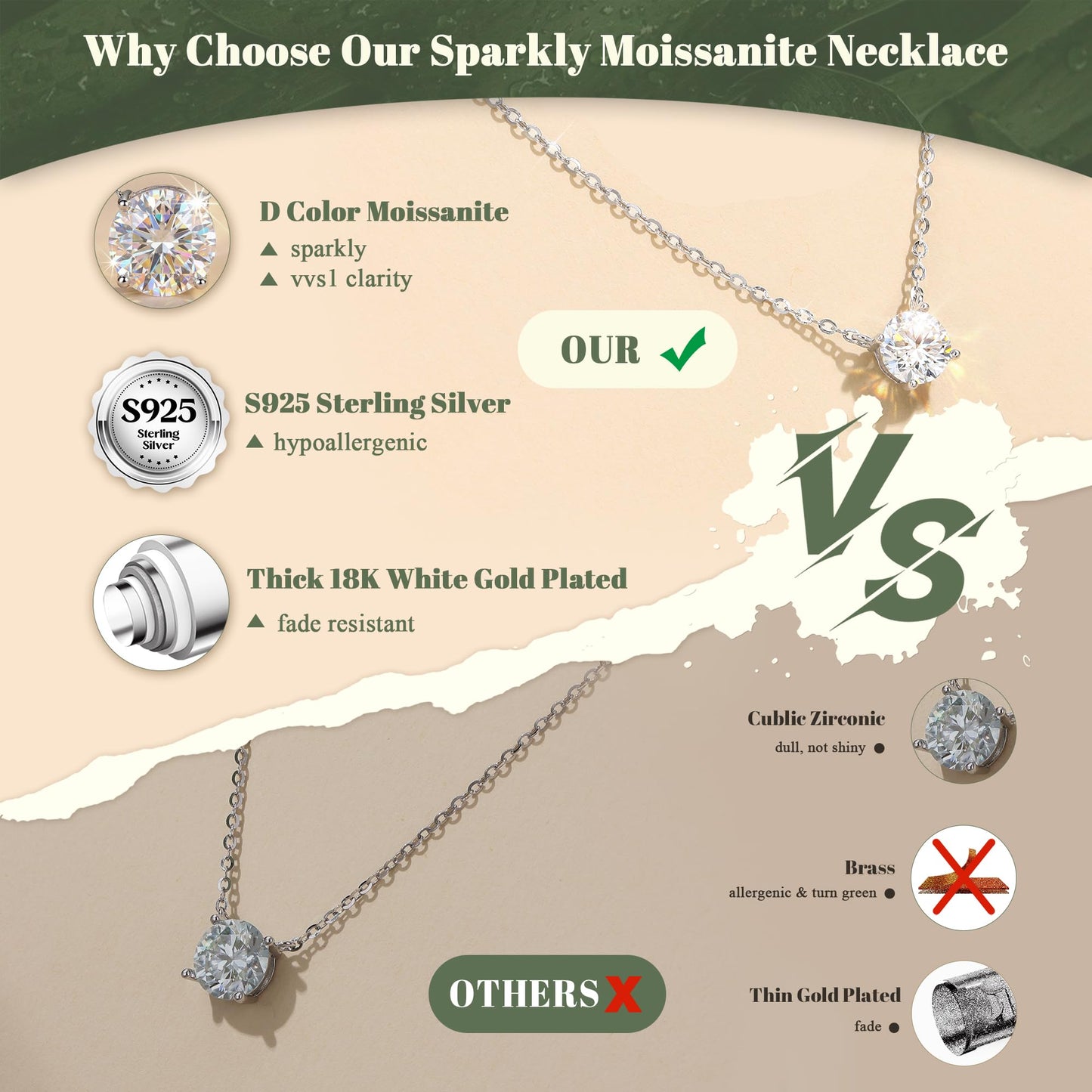 Moissanite Necklace 925 Sterling Silver Layered Necklaces For Women 18K White Gold Plated Hypoallergenic Dainty Stack Chain Choker Pendant Jewelry Gifts D Color