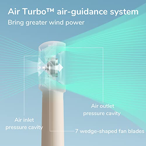 JISULIFE Handheld Portable Turbo Fan [16H Max Cooling Time], 4000mAh USB Rechargeable Personal Battery Operated Mini Small...