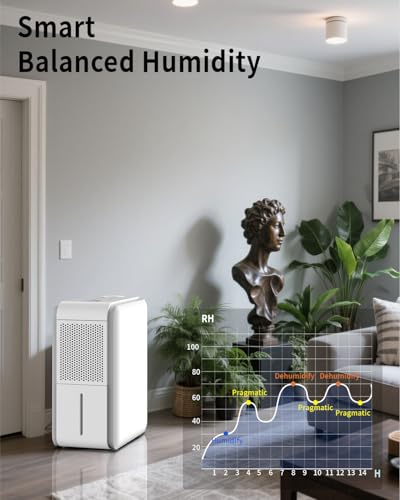3 in 1 Dehumidifier, Humidifier & Aroma Diffuser with Air Combo One - 39Oz, Small Auto Purifier Humidity Control Quiet 27d...