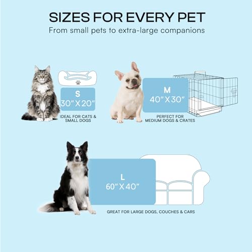 Luciphia Premium Dog Cooling Mat Non-Slip Q-MAX>0.5 Self-Cooling Pad for Small Pet Cat Indoor Portable Kennel Puppy Bed fo...