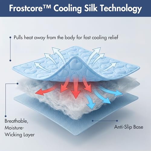 Spark Paws Cooling Mat for Dogs - Self Cooling Dog Mat & Pet Cooling Pad for Large, Medium & Small Dogs - Non-Toxic, Non-G...