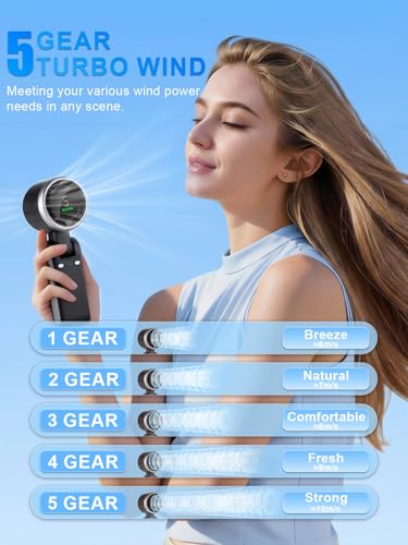 KIMWIND Portable Handheld Turbo Fan, 5 Gear Wind, Battery Operated, Up to 13 Working Hours Rechargeable Fan, 3 IN 1 Hand F...