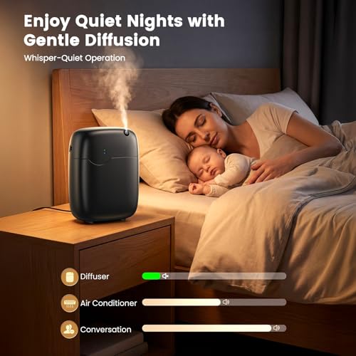 XEITIN Waterless Essential Oil Diffuser - Whole-Home Scent, Cold Air Diffuser Up to 3000sq.ft for Large Home Office Hotel ...