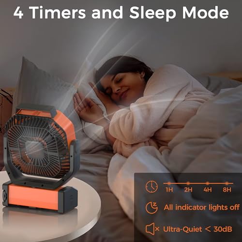 Camping Fan with Light - 20000mAh Rechargeable Battery Fan, 112Hrs Max Run Time, 8 Speeds, Digital Display, Timer, Auto Os...