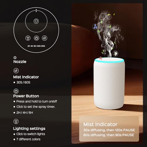 Portable Waterless Essential Oil Diffuser Starter Kit with 7 Lights for Home Car and Office, Compact Scent Diffusers Inclu...