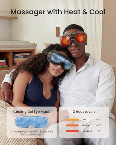 RENPHO Eye Massager with Heat and Cooling Voice Control, Mothers Day Gifts for Women Mom Her, FSA Eligible HSA, Massaging ...