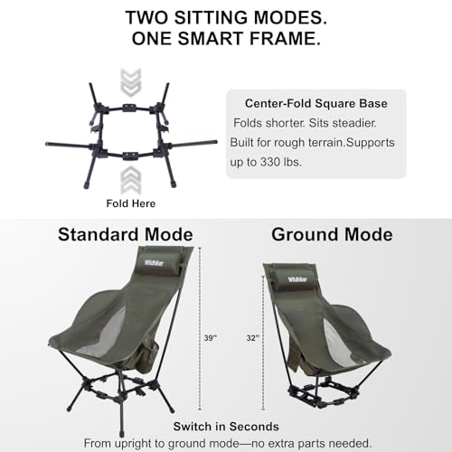 Wildhiker Compact High Back Camping Chair - Foldable with Dual Sitting Modes, Pillow, Arm Pads and Side Pockets - Lightwei...