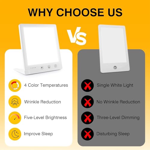 DABLEIBEN Sun Light Therapy Lamp with Red Light - 10000 Lux LED Sun Light Therapy Lamp for Face, Improving Mood, Energy, S...
