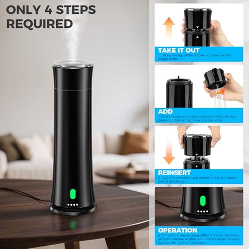 Hotel Scent Diffuser Starter Kit - 1500 Sq Ft Coverage, Hotel Scents Collection, Suitable for Waterless Diffuser Large Roo...