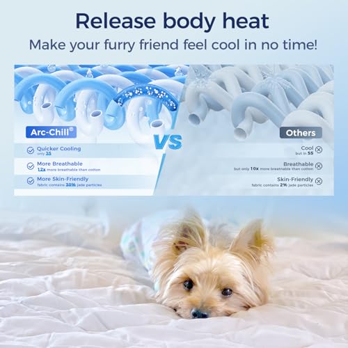 Rywell Cooling Blanket for Dogs, Large Dog Cooling Mat Q-Max>0.5, Durable&Versatile with Cooling&Soft Surfaces for All Sea...