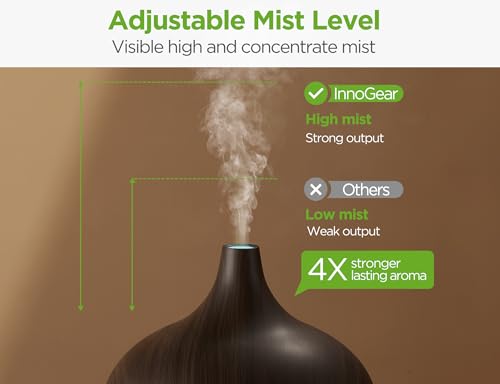 InnoGear Aromatherapy Diffuser & 10 Essential Oils Set, 400ml Diffuser Ultrasonic Diffuser Cool Mist Humidifier with 4 Tim...