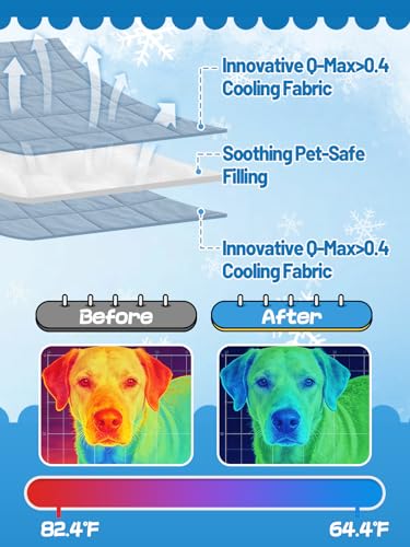 40x60in Large Cooling Blanket for Dogs - Machine Washable Soft Blanket with Q-MAX>0.4, Fits Medium Large Dogs, Summer Cool...