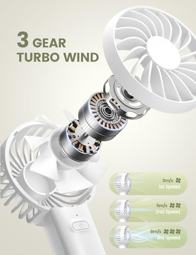 Lamicall Mini Portable Fan, 3 Speed Handheld Fan, Rechargeable Battery Personal Fan Makeup Eyelash Dryer Small Desk Fan fo...