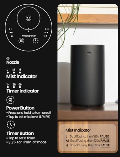 Waterless Essential Oil Diffuser, Rechargeable Scent Diffusers with 3 Mist Levels & Timers, Portable Aromatherapy Diffuser...
