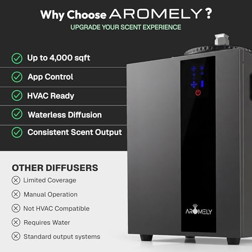 AROMELY HVAC Scent Diffuser – Nebulizing Waterless Diffuser for Home, Office, Large Room & Commercial Use – Smart Bluetoot...