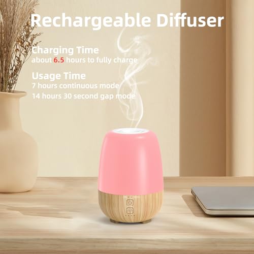 SEEDSEEL 150ML Cordless Essential Oil Diffuser, Built-in 6000mAH Rechargeable Battery, 7-Hour Runtime, 7 LED Color Changin...