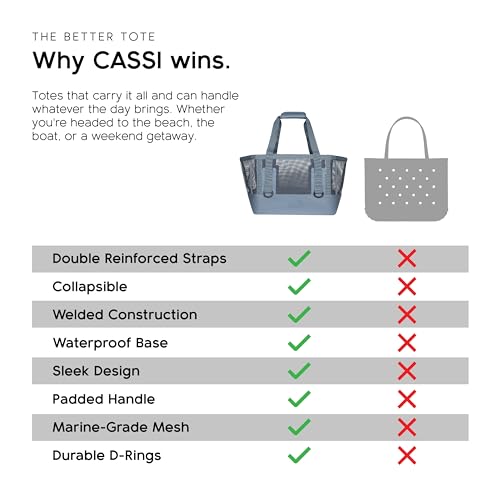 MISSION Boat Gear CASSI Heavy-Duty Outdoor Tote and Waterproof Marine-Grade Mesh Boat Bags