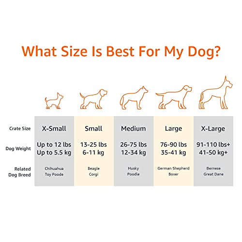 Amazon Basics Cooling Breathable Elevated Dog Bed with Metal Frame for Large Dogs, 51" x 31" x 8", Green, Easy to Assemble
