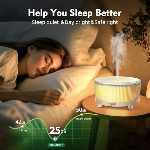 500ML Large Capacity Essential Oil Diffuser, Ultrasonic Aromatherapy Diffuser with 7 Color LED Lights with Remote Control,...