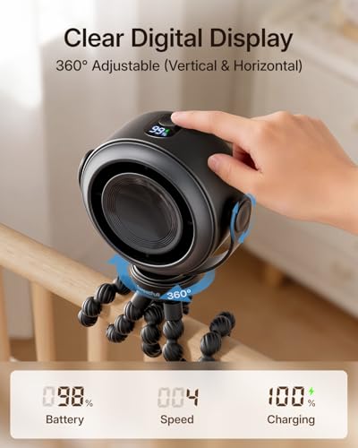 SWEETFULL Portable Stroller Fan, Pinch-Proof Baby Fan, 10H Battery, 5-Speed Quiet Mini Clip on Fan, USB-C Rechargeable wit...