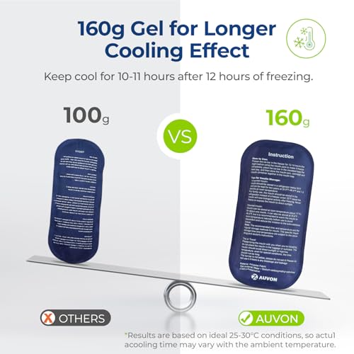 AUVON Insulin Cooler Travel Case with 2 x 160g Ice Packs, 10–11 Hour Cooling, Compact Insulated Diabetic Medication Bag Fi...