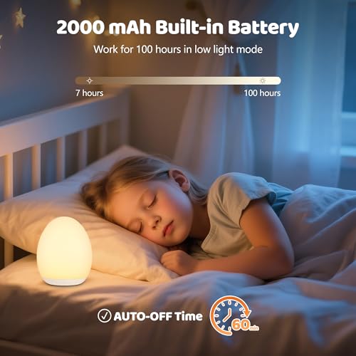 MediAcous Night Light for Kids, Baby Egg Light for Nursery, 7 Colors Changing & Stepless Dimming, Soft Silicone Touch Nigh...