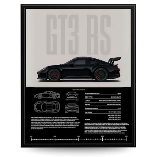InkFlow Posters Vintage Racing Car Poster - Classic Supercar Wall Art for Boys Bedroom, Living Room, Dorm - Ideal Print De...