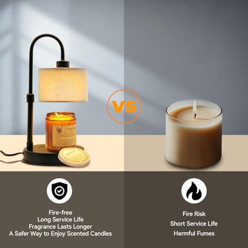 Cosy Life Candle Warmer Lamp with Remote Control & Timer, Dimmable Electric Wax Melt Lamp for Home Fragrance, Includes 2 B...